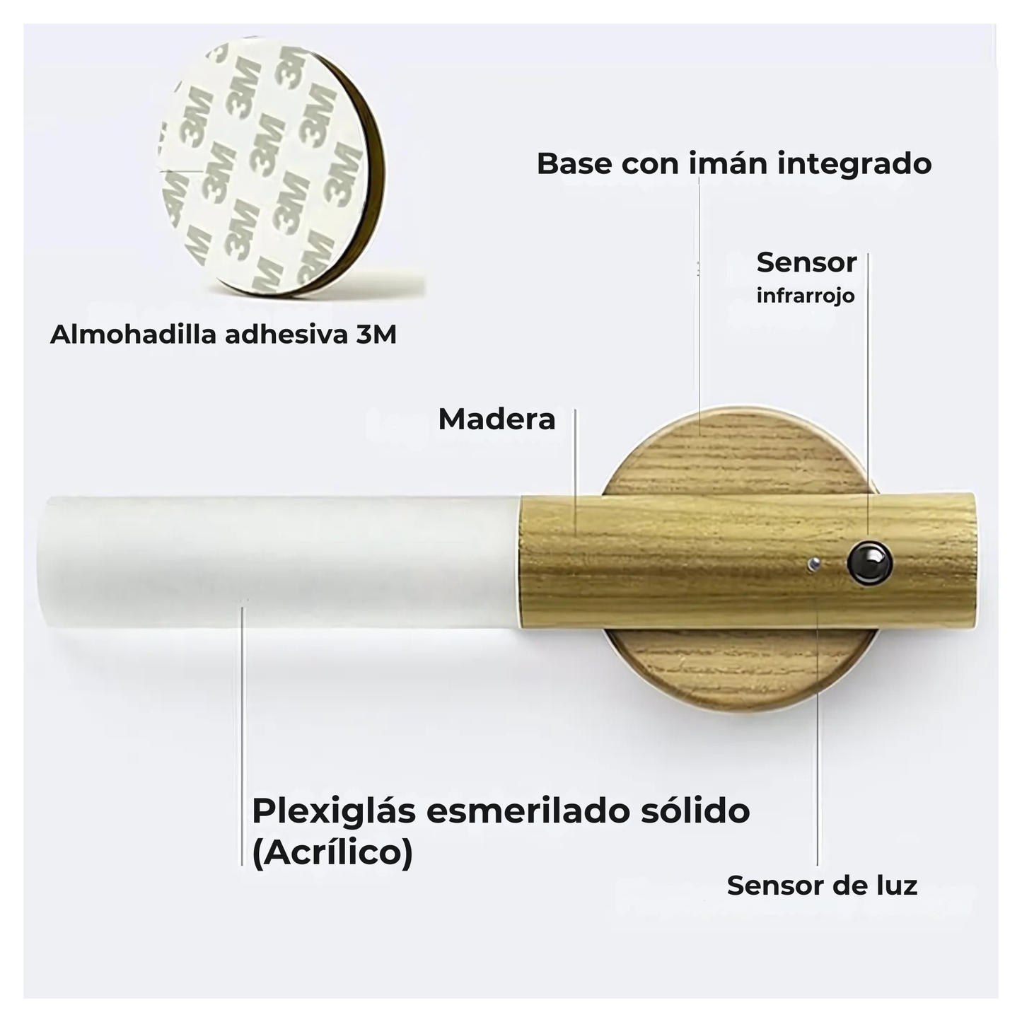PACK 2X1 🔆 GlowSense™ - Luces LED Inteligentes con Sensor