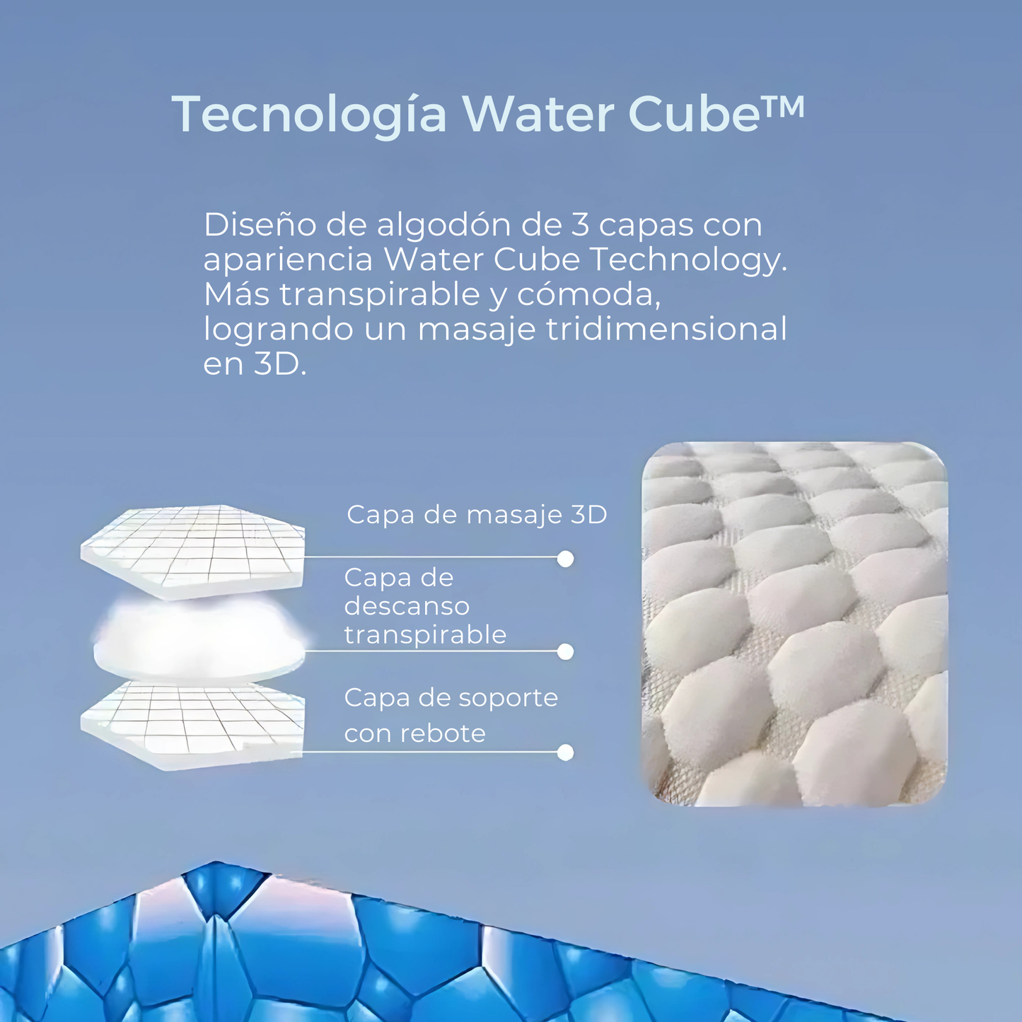 2x1 Almohada Ergonómica SuitSlip™