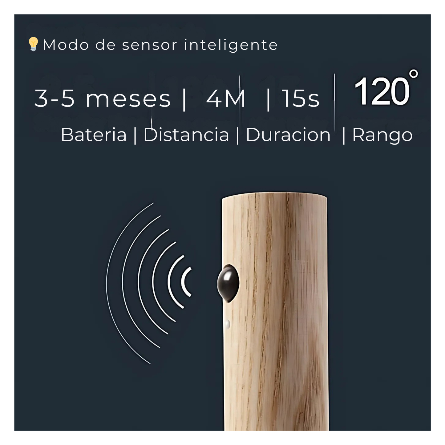 PACK 2X1 🔆 GlowSense™ - Luces LED Inteligentes con Sensor