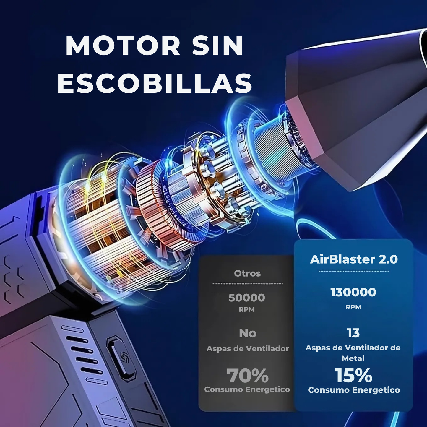 Soplador de Aire Eléctrico - AirBlaster™ 2.0