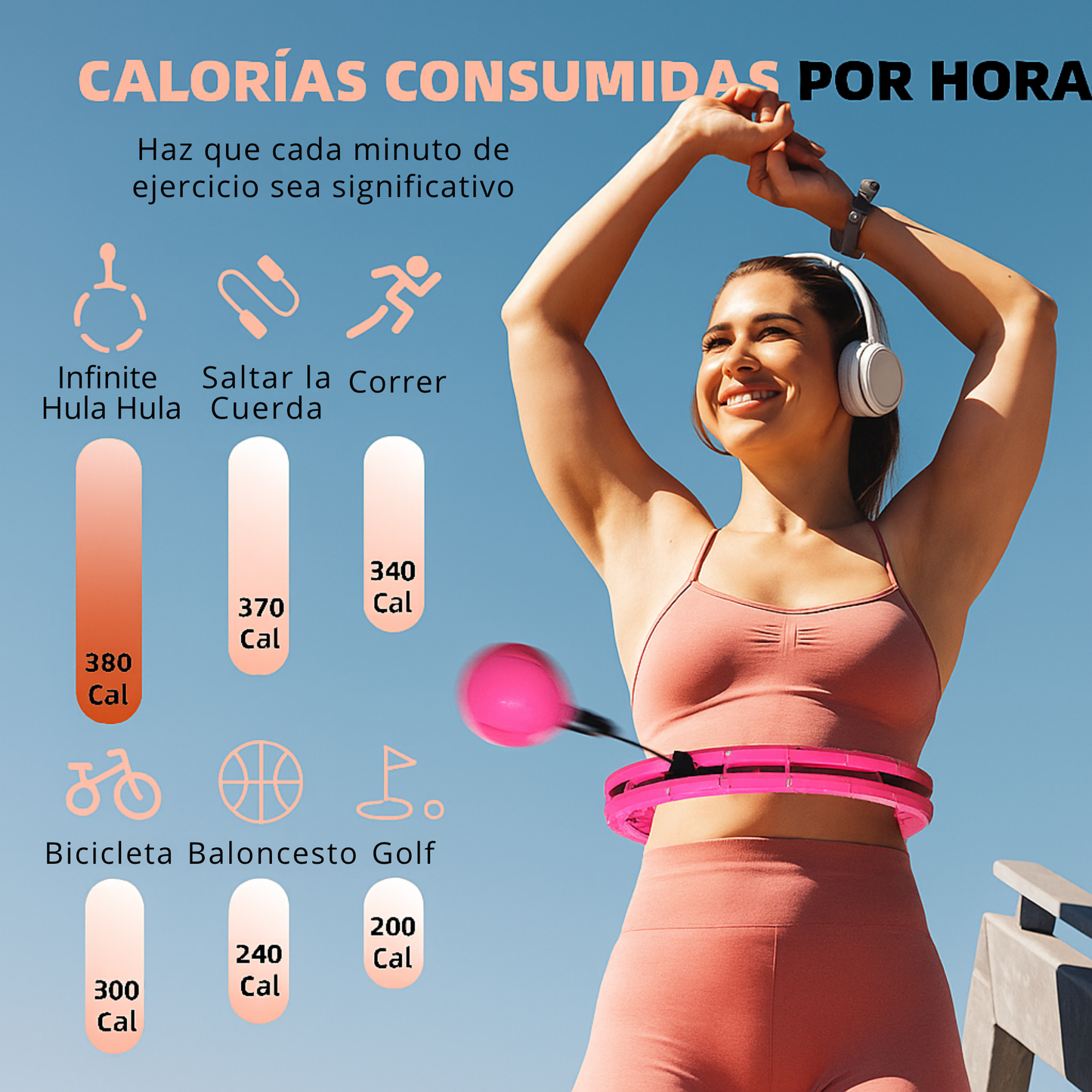Infinity Hula Hoop™ - Hula Hula Inteligente