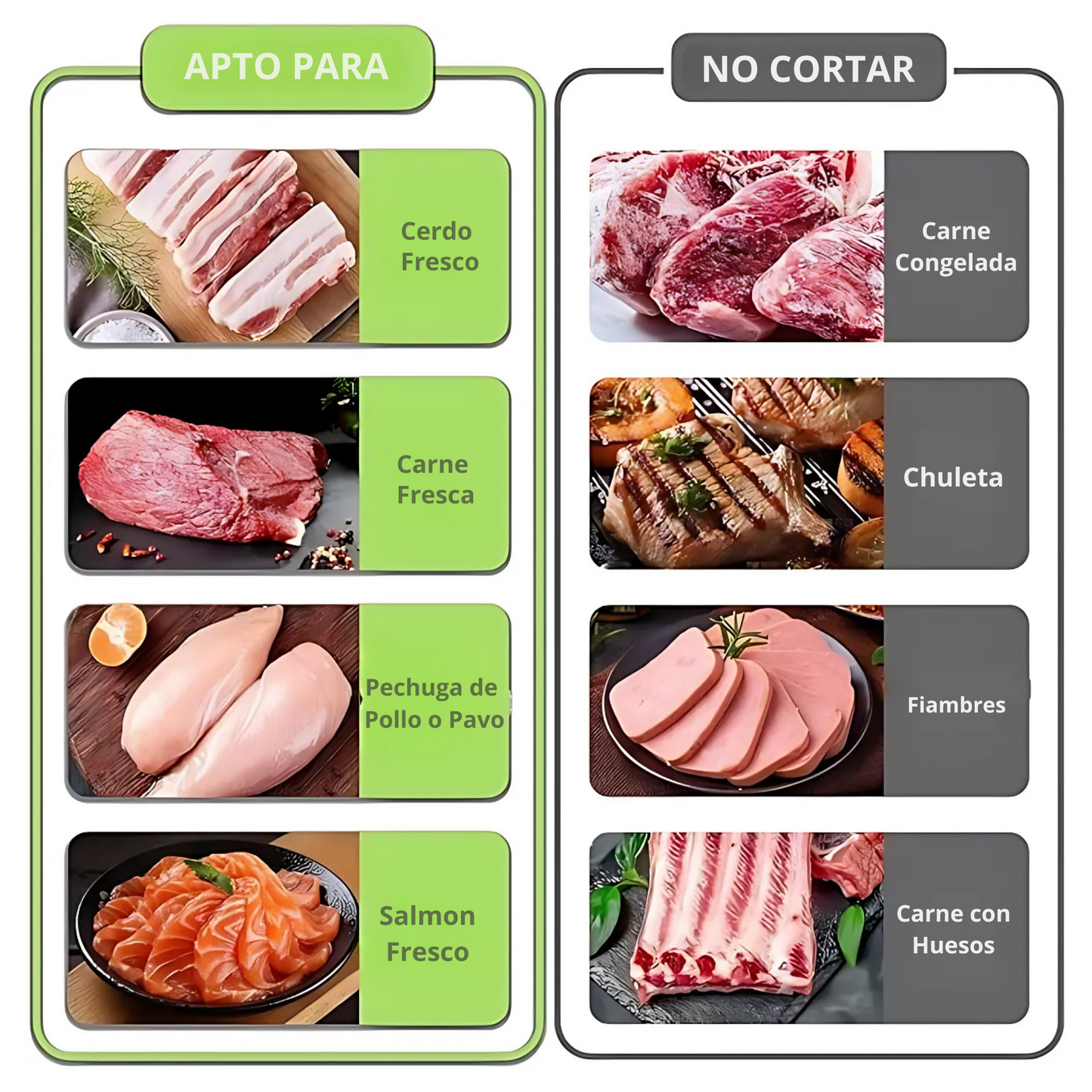 Cortadora Especial de Carne MitCut™
