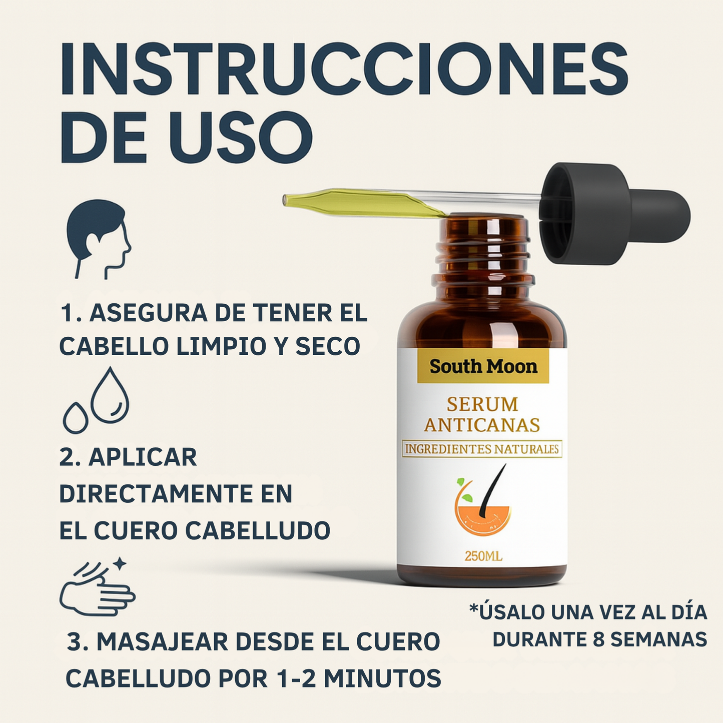 Serum Anticanas Ganoderma - South Moon™