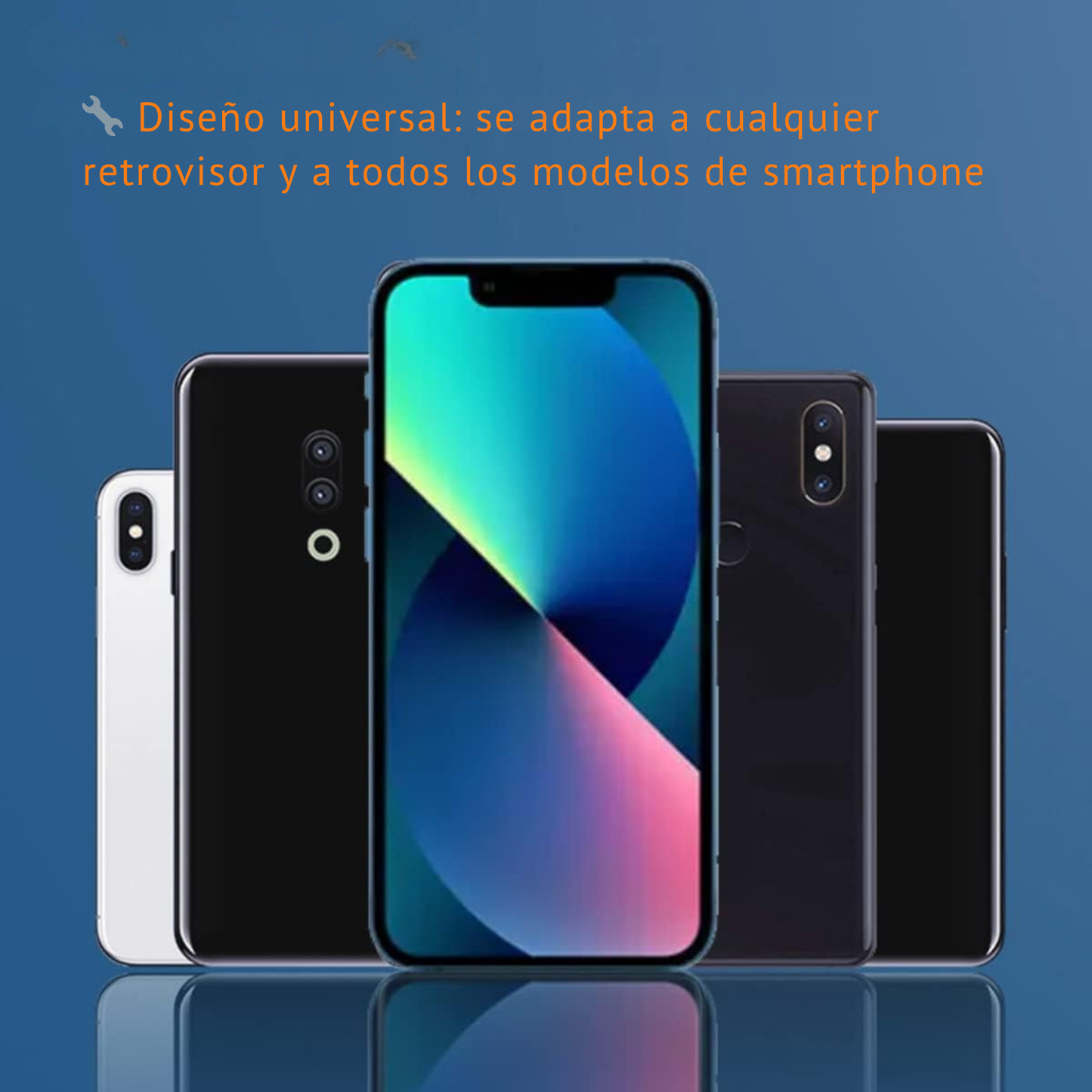 Soporte 360º para Espejo Retrovisor - ClearView™
