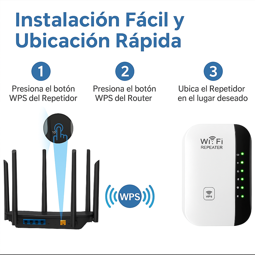 Amplificador de Señal - WiFi ProMax™