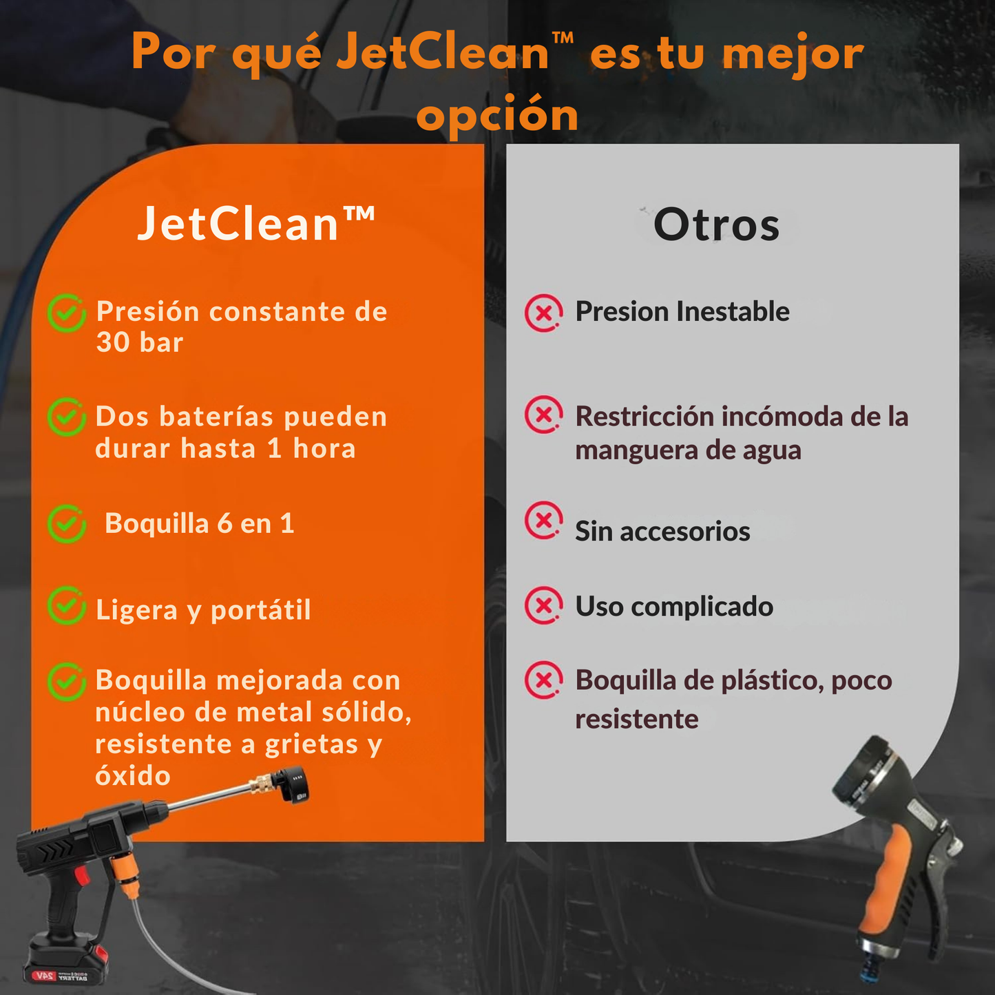 Solo por hoy 50% de Descuento en Hidrolavadora JetClean™ + 2 Baterias