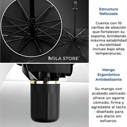 SunGuard - Parasol con Tecnología Reflectante Avanzada