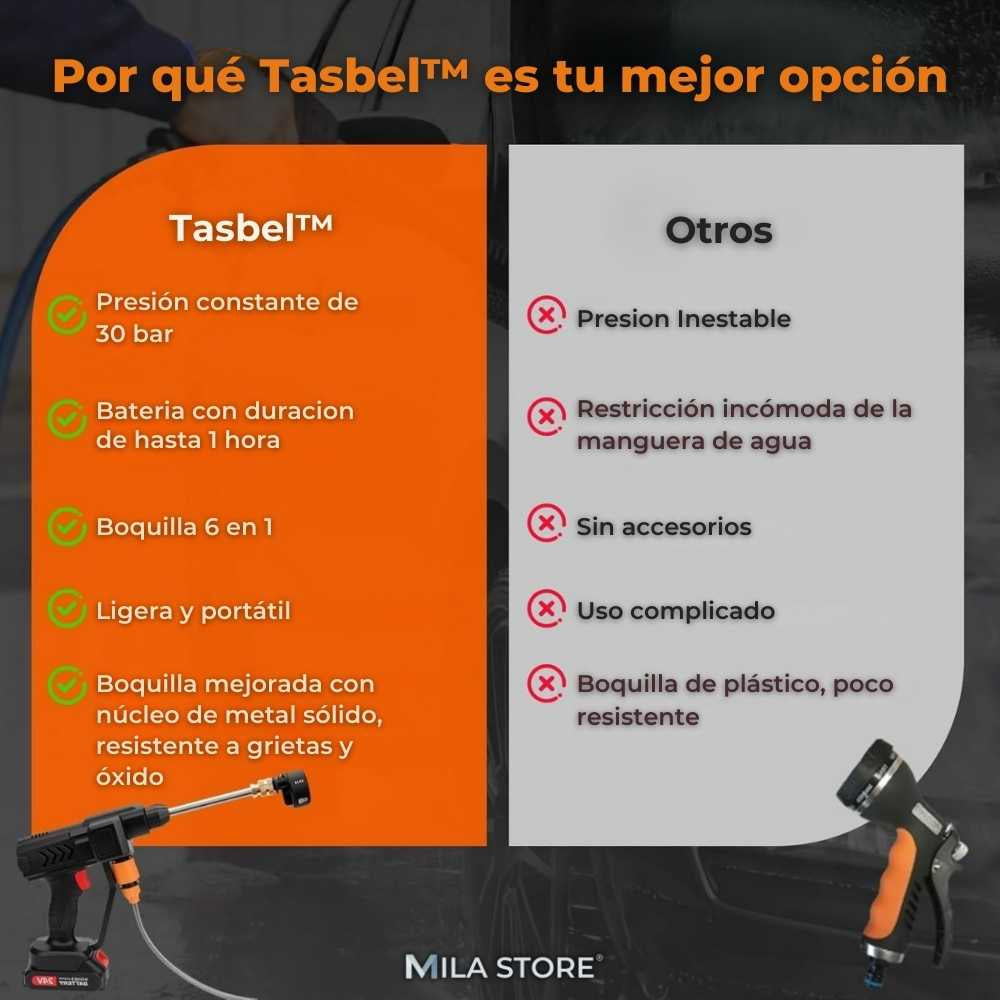 Hidrolavadora Portátil Tasbel™ (30 Bares) + Bateria de 48V y Accesorios