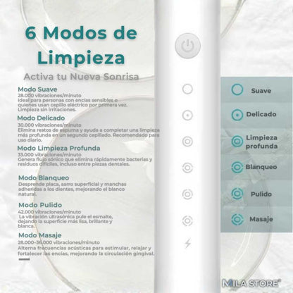 Dentévo™ - Cepillo Ultrasónico X-3