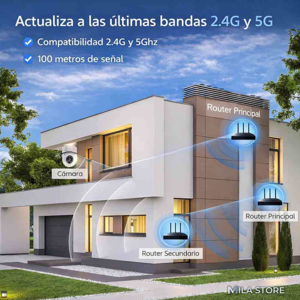 EyeLight Pro™ - Cámara de Vigilancia de Bombilla