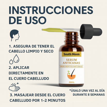 Serum Anticanas Ganoderma - South Moon™