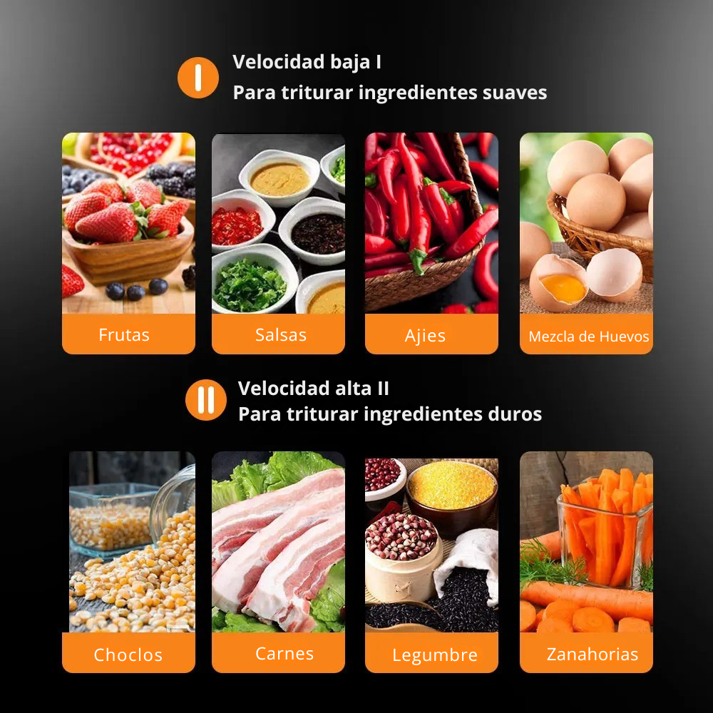 Procesador de Alimentos Gourmet - Premium 4D™ + Ebook "Secretos de la Cocina Gourmet"