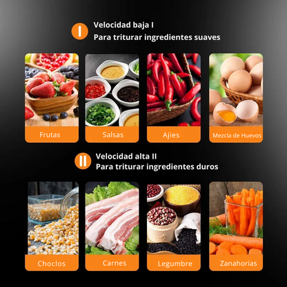 Procesador de Alimentos Gourmet - Premium 4D™ + Ebook "Secretos de la Cocina Gourmet"