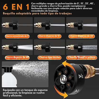 Solo por hoy 50% de Descuento en Hidrolavadora JetClean™ + 2 Baterias