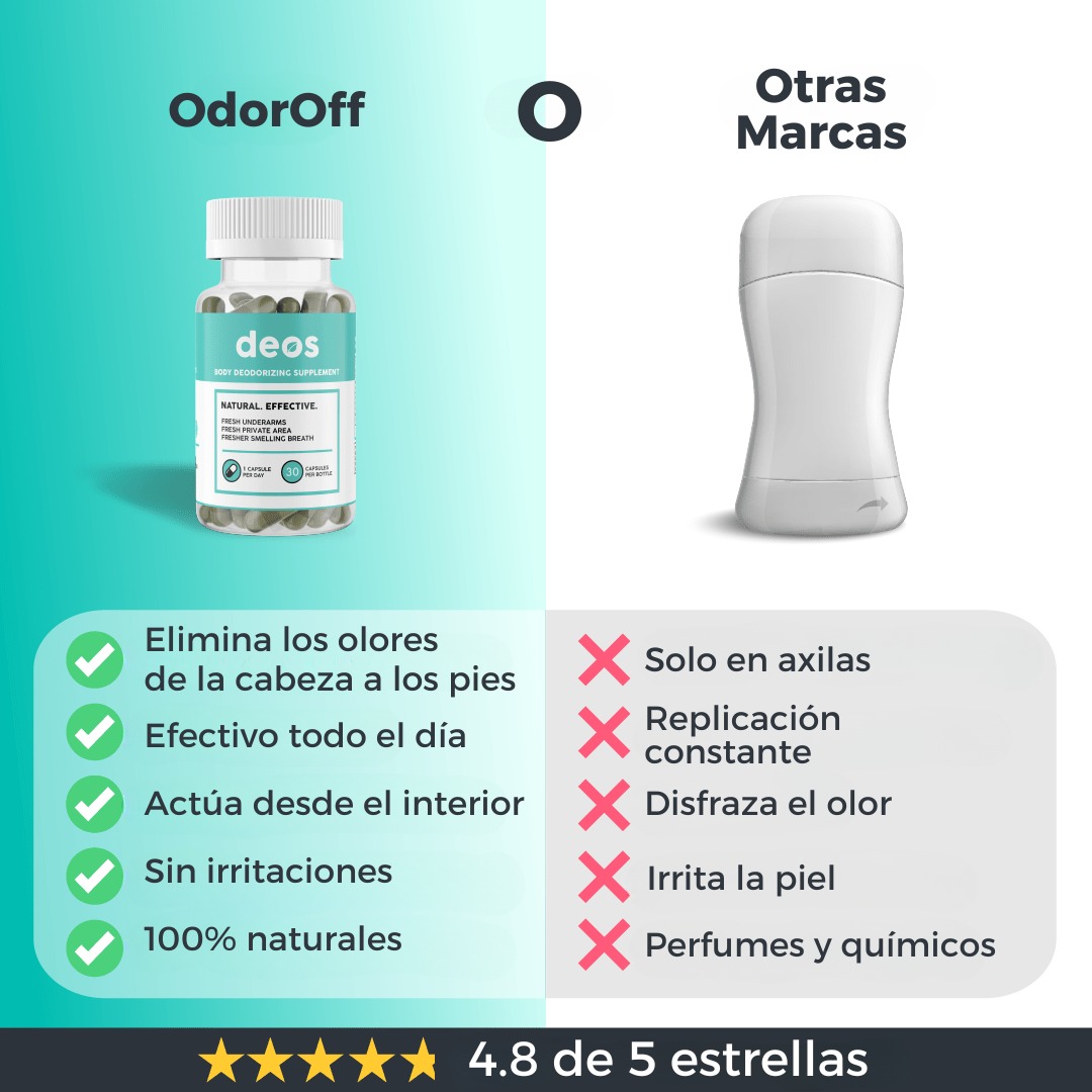 OdorOFF™ – Frescura desde adentro 🌿.